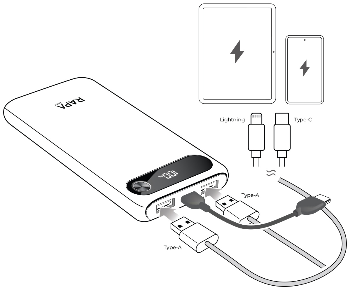 User Guide ORIGIN III - RAPA Tech