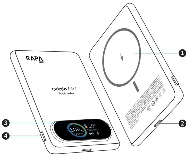 Product-anatomy-rapa01