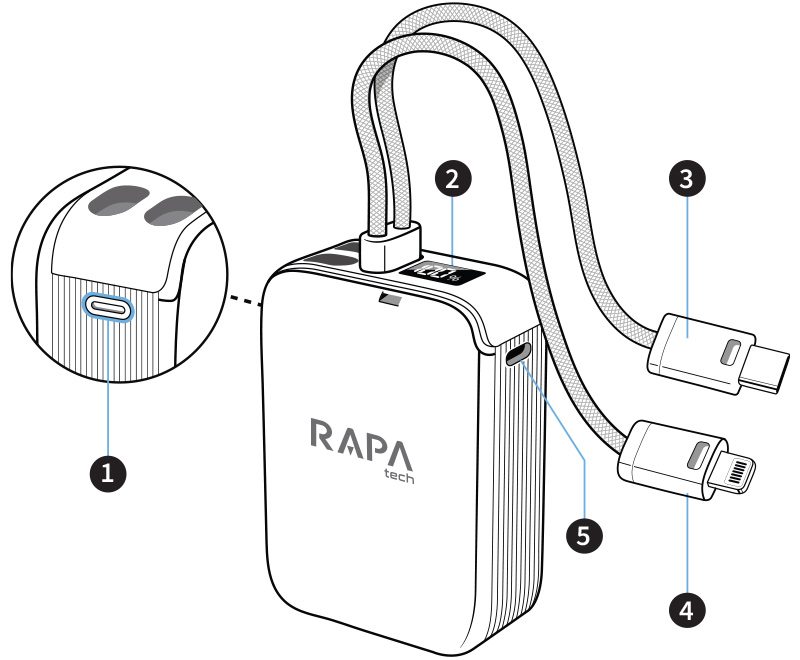 anatomi-produk-RAPA35